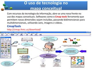 O uso de tecnologia no
mapa conceitual
Com recursos da tecnologia da informação, abre-se uma nova frente no
uso dos mapas conceituais. Softwares como o Cmap tools ferramenta que
permitem novas dimensões sejam incluídas, passando bidimensionais para
multidimensionais, utilizando sons, imagens e vídeos.
CmapTools
http://cmap.ihmc.us/download/
 