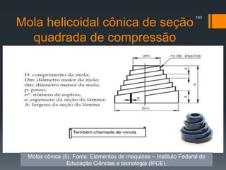 Mola helicoidal cônica de seção
quadrada de compressão
103
Molas cônica (5). Fonte: Elementos de maquinas – Instituto Federal de
Educação Ciências e tecnologia (IFCE).
 