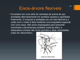 Eixos-árvore flexíveis
 Consistem em uma série de camadas de arame de aço
enroladas alternadamente em sentidos opostos e apertadas
fortemente. O conjunto é protegido por um tubo flexível e a
união com o motor é feita mediante uma braçadeira especial
com uma rosca. São eixos empregados para transmitir
movimento a ferramentas portáteis (roda de afiar), e
adequados a forças não muito grandes e altas velocidades
(cabo de velocímetro).
140
 