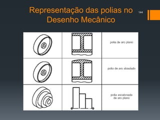 Representação das polias no
Desenho Mecânico
144
 