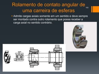 Rolamento de contato angular de
uma carreira de esferas
 Admite cargas axiais somente em um sentido e deve sempre
ser montado contra outro rolamento que possa receber a
carga axial no sentido contrário.
153
 