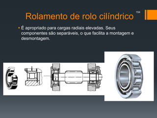 Rolamento de rolo cilíndrico
 É apropriado para cargas radiais elevadas. Seus
componentes são separáveis, o que facilita a montagem e
desmontagem.
154
 