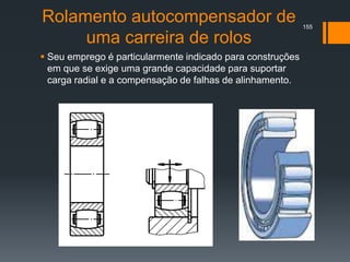 Rolamento autocompensador de
uma carreira de rolos
 Seu emprego é particularmente indicado para construções
em que se exige uma grande capacidade para suportar
carga radial e a compensação de falhas de alinhamento.
155
 