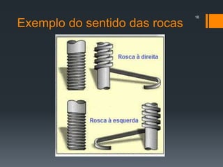 Exemplo do sentido das rocas
16
 