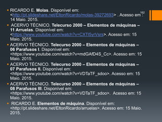  RICARDO E. Molas. Disponível em:
<http://pt.slideshare.net/EltonRicardo/molas-39272693> . Acesso em :
14 Maio. 2015.
 ACERVO TÉCNICO. Telecurso 2000 – Elementos de máquinas –
11 Arruelas. Disponível em:
<https://www.youtube.com/watch?v=CXTl5yrVsrs>. Acesso em: 15
Maio. 2015.
 ACERVO TÉCNICO. Telecurso 2000 – Elementos de máquinas –
06 Parafusos I. Disponível em:
<https://www.youtube.com/watch?v=mdGAfD4S_Cc>. Acesso em: 15
Maio. 2015.
 ACERVO TÉCNICO. Telecurso 2000 – Elementos de máquinas –
07 Parafusos II. Disponível em:
<https://www.youtube.com/watch?v=VDTaTF_sdoo>. Acesso em: 15
Maio. 2015.
 ACERVO TÉCNICO. Telecurso 2000 – Elementos de máquinas –
08 Parafusos III. Disponível em:
<https://www.youtube.com/watch?v=VDTaTF_sdoo>. Acesso em: 15
Maio. 2015.
 RICARDO E. Elementos de máquina. Disponível em:
<http://pt.slideshare.net/EltonRicardo/arruelas>. Acesso em: 15 Maio.
2015.
162
 