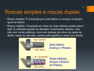 Roscas simples e roscas duplas
 Rosca simples: É composta por uma hélice e o avanço é sempre
igual ao passo;
 Rosca múltipla: Composta por duas ou mais hélices postas lada a
lado. É utilizada quando se desejam movimentos rápidos, mas
não com muita potência, como em tampas de tubos de pasta de
dente, haste de válvulas, caneta esferográfica e assim por diante.
17
 