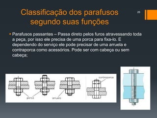 Classificação dos parafusos
segundo suas funções
 Parafusos passantes – Passa direto pelos furos atravessando toda
a peça, por isso ele precisa de uma porca para fixa-lo. E
dependendo do serviço ele pode precisar de uma arruela e
contraporca como acessórios. Pode ser com cabeça ou sem
cabeça;
26
 
