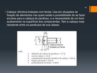  Cabeça cilíndrica boleada com fenda: Usa em situações de
fixação de elementos nas quais existe a possibilidade de se fazer
encaixe para a cabeça do parafuso, e a necessidade de um bom
acabamento na superfície dos componentes. Tem a cabeça mais
resistente entre os parafusos de sua classe;
40
 