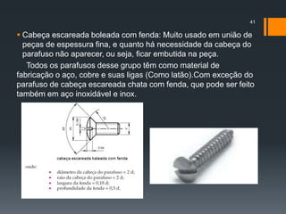  Cabeça escareada boleada com fenda: Muito usado em união de
peças de espessura fina, e quanto há necessidade da cabeça do
parafuso não aparecer, ou seja, ficar embutida na peça.
Todos os parafusos desse grupo têm como material de
fabricação o aço, cobre e suas ligas (Como latão).Com exceção do
parafuso de cabeça escareada chata com fenda, que pode ser feito
também em aço inoxidável e inox.
41
 