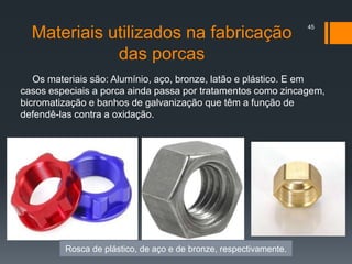 Materiais utilizados na fabricação
das porcas
Os materiais são: Alumínio, aço, bronze, latão e plástico. E em
casos especiais a porca ainda passa por tratamentos como zincagem,
bicromatização e banhos de galvanização que têm a função de
defendê-las contra a oxidação.
45
Rosca de plástico, de aço e de bronze, respectivamente.
 