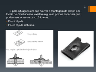 E para situações em que houver a montagem de chapa em
locais de difícil acesso, existem algumas porcas especiais que
podem ajudar neste caso. São elas:
 Porca rápida
 Porca rápida dobrada.
57
 