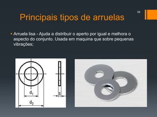 Principais tipos de arruelas
 Arruela lisa - Ajuda a distribuir o aperto por igual e melhora o
aspecto do conjunto. Usada em maquina que sobre pequenas
vibrações;
59
 