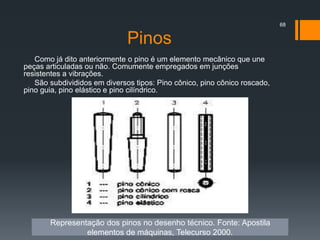 Pinos
Como já dito anteriormente o pino é um elemento mecânico que une
peças articuladas ou não. Comumente empregados em junções
resistentes a vibrações.
São subdivididos em diversos tipos: Pino cônico, pino cônico roscado,
pino guia, pino elástico e pino cilíndrico.
68
Representação dos pinos no desenho técnico. Fonte: Apostila
elementos de máquinas, Telecurso 2000.
 