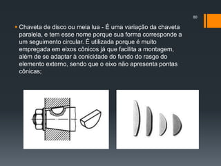  Chaveta de disco ou meia lua - É uma variação da chaveta
paralela, e tem esse nome porque sua forma corresponde a
um seguimento circular. É utilizada porque é muito
empregada em eixos cônicos já que facilita a montagem,
além de se adaptar à conicidade do fundo do rasgo do
elemento externo, sendo que o eixo não apresenta pontas
cônicas;
80
 