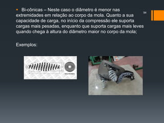  Bi-cônicas – Neste caso o diâmetro é menor nas
extremidades em relação ao corpo da mola. Quanto a sua
capacidade de carga, no início da compressão ele suporta
cargas mais pesadas, enquanto que suporta cargas mais leves
quando chega à altura do diâmetro maior no corpo da mola;
Exemplos:
94
 