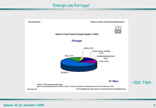 Energia em Portugal ~302 TWh 