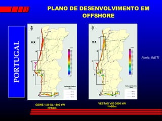 PLANO DE DESENVOLVIMENTO EM OFFSHORE GEWE 1.50 SL 1500 kW H=60m VESTAS V80 2000 kW H=80m Fonte: INETI PORTUGAL PORTUGAL 