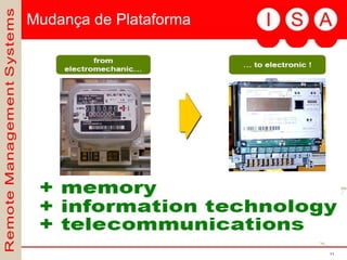 Mudança de Plataforma 