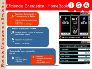 Eficiencia Energética : HomeBook 