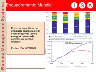 Enquadramento Mundial Promovendo políticas de  eficiência energética  e de intensificação do uso de  energias renováveis , obtemos um cenário diferente! Fontes: IEA, WEO2004 