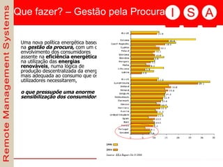 Que fazer? – Gestão pela Procura Uma nova política energética baseada na  gestão da procura,  com um claro envolvimento dos consumidores assente na  eficiência energética  e na utilização das  energias renováveis , numa lógica de produção descentralizada da energia, mais adequada ao consumo que os utilizadores necessitarem, o que pressupõe uma enorme sensibilização dos consumidores 