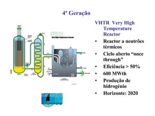 4ª Geração VHTR  Very High Temperature Reactor Reactor a neutrões térmicos Ciclo aberto “once through” Eficiência > 50% 600 MWth Produção de hidrogénio Horizonte: 2020 