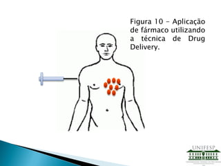 Figura 10 - Aplicação
de fármaco utilizando
a técnica de Drug
Delivery.
 