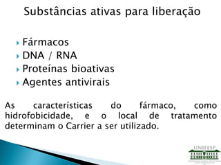  Fármacos
 DNA / RNA
 Proteínas bioativas
 Agentes antivirais
As características do fármaco, como
hidrofobicidade, e o local de tratamento
determinam o Carrier a ser utilizado.
Substâncias ativas para liberação
 