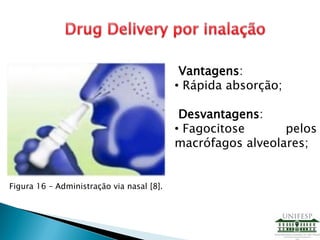 Figura 16 – Administração via nasal [8].
Vantagens:
• Rápida absorção;
Desvantagens:
• Fagocitose pelos
macrófagos alveolares;
 