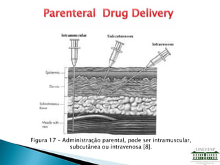 Figura 17 – Administração parental, pode ser intramuscular,
subcutânea ou intravenosa [8].
 