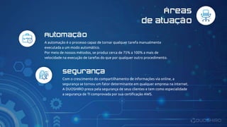 Áreas
de atuação
A automação é o processo capaz de tornar qualquer tarefa manualmente
executada a um modo automático.
Por meio de nossos métodos, se produz cerca de 75% a 100% a mais de
velocidade na execução de tarefas do que por qualquer outro procedimento.
Automação
Com o crescimento do compartilhamento de informações via online, a
segurança se tornou um fator determinante em qualquer empresa na internet.
A DUOSHIRO preza pela segurança de seus clientes e tem como especialidade
a segurança de TI comprovada por sua certificação AWS.
Segurança
 