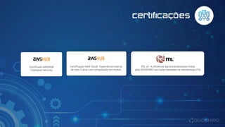 Certificações
Certificado AWSHUB
Champion Security
Certificação AWS Cloud. Experiência interna
de mais 5 anos com computação em nuvem.
ITIL v3 - A eficiência das automatizações feitas
pela DUOSHIRO são todas baseadas na metodologia ITIL.
 