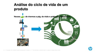 © Copyright 2013 Hewlett-Packard Development Company, L.P. The information contained herein is subject to change without notice.18
Análise do ciclo de vida de um
produto
Necessidade de virarmos a pág. da visão e prática industrial linear...
 