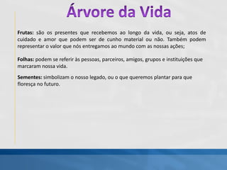 Frutas: são os presentes que recebemos ao longo da vida, ou seja, atos de
cuidado e amor que podem ser de cunho material ou não. Também podem
representar o valor que nós entregamos ao mundo com as nossas ações;
Folhas: podem se referir às pessoas, parceiros, amigos, grupos e instituições que
marcaram nossa vida.
Sementes: simbolizam o nosso legado, ou o que queremos plantar para que
floresça no futuro.
 