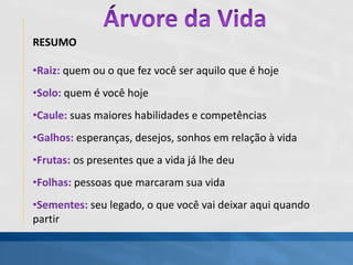 RESUMO
•Raiz: quem ou o que fez você ser aquilo que é hoje
•Solo: quem é você hoje
•Caule: suas maiores habilidades e competências
•Galhos: esperanças, desejos, sonhos em relação à vida
•Frutas: os presentes que a vida já lhe deu
•Folhas: pessoas que marcaram sua vida
•Sementes: seu legado, o que você vai deixar aqui quando
partir
 