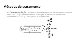 Métodos de tratamento
4. Eletrocoagulação - Semelhante à anterior, porém não utiliza compostos químicos,
nesse caso a coagulação se obtém com a passagem de eletricidade pelo efluente
desestabilizando a solução e coagulando os contaminantes.
 