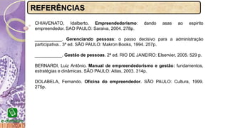 REFERÊNCIAS
CHIAVENATO, Idalberto. Empreendedorismo: dando asas ao espirito
empreendedor. SAO PAULO: Saraiva, 2004. 278p.
___________. Gerenciando pessoas: o passo decisivo para a administração
participativa.. 3ª ed. SÃO PAULO: Makron Books, 1994. 257p.
___________. Gestão de pessoas. 2ª ed. RIO DE JANEIRO: Elservier, 2005. 529 p.
BERNARDI, Luiz Antônio. Manual de empreendedorismo e gestão: fundamentos,
estratégias e dinâmicas. SÃO PAULO: Atlas, 2003. 314p.
DOLABELA, Fernando. Oficina do empreendedor. SÃO PAULO: Cultura, 1999.
275p.
 