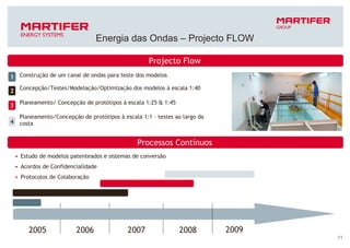 Construção de um canal de ondas para teste dos modelos Concepção/Testes/Modelação/Optimização dos modelos à escala 1:40 Planeamento/ Concepção de protótipos à escala 1:25 & 1:45 Planeamento/Concepção de protótipos à escala 1:1 – testes ao largo da costa Estudo de modelos patenteados e sistemas de conversão Acordos de Confidencialidade Protocolos de Colaboração 2005 2006 2007 2008 Projecto Flow 2 3 4 1 Processos Contínuos 2009 Energia das Ondas – Projecto FLOW 