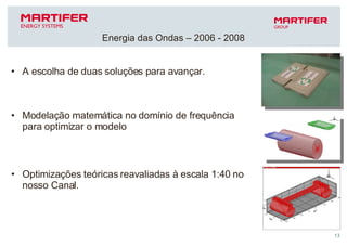 A escolha de duas soluções para avançar. Modelação matemática no domínio de frequência para optimizar o modelo Optimizações teóricas reavaliadas à escala 1:40 no nosso Canal. Energia das Ondas – 2006 - 2008 
