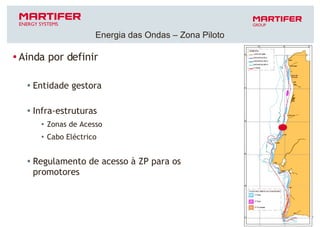 Ainda por definir Entidade gestora Infra-estruturas Zonas de Acesso Cabo Eléctrico Regulamento de acesso à ZP para os promotores Energia das Ondas – Zona Piloto 