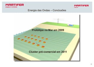 Energia das Ondas – Conclusões Protótipo no Mar em 2009 Cluster pré-comercial em 2011 