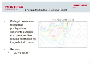Portugal possui uma localização privilegiada no continente europeu com um apreciável recurso energético ao longo de todo o ano Recurso: 30-40 kW/m  Energia das Ondas – Recurso Global 