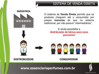 O sistema de  Venda Direta  permite que os produtos cheguem até o consumidor por preços  menores  do que no sistema tradicional, por não possuir “intermediários”. E ainda possibilita a distribuição de bônus para seus parceiros! SISTEMA DE VENDA DIRETA 