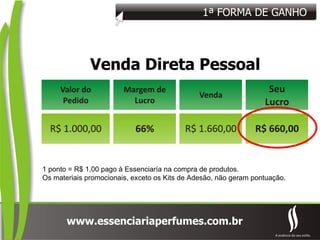 1 ponto = R$ 1,00 pago à Essenciaría na compra de produtos. Os materiais promocionais, exceto os Kits de Adesão, não geram pontuação. Venda Direta Pessoal 1ª FORMA DE GANHO 