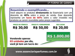 Resumindo e exemplificando... Você adquire os produtos  diretamente  da Essenciaría com um desconto de  40%  sobre o preço de venda. Esse desconto representa um  lucro de 66%  sobre o valor investido nos produtos ao serem revendidos pelos preços sugeridos. PREÇO DE FÁBRICA R$ 30,00 PREÇO P/ CONSUMIDOR R$ 50,00 SEU LUCRO R$ 20,00 Vendendo apenas 03 unidades  por dia, você já tem um lucro de: 1ª FORMA DE GANHO 