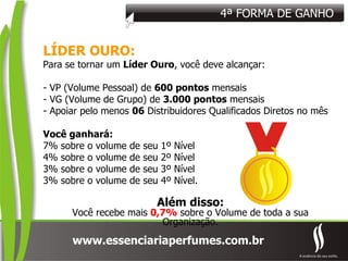 LÍDER OURO: Para se tornar um  Líder Ouro , você deve alcançar: - VP (Volume Pessoal) de  600 pontos  mensais - VG (Volume de Grupo) de  3.000 pontos  mensais - Apoiar pelo menos  06  Distribuidores Qualificados Diretos no mês Você ganhará: 7% sobre o volume de seu 1º Nível 4% sobre o volume de seu 2º Nível 3% sobre o volume de seu 3º Nível 3% sobre o volume de seu 4º Nível. Além disso: Você recebe mais  0,7%  sobre o Volume de toda a sua Organização. 4ª FORMA DE GANHO 