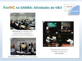 F AV IHC  no SAMBA: Atividades de V&V Validação dos cenários e contexto de uso com  encenações Workshop  de validação dos usuários finais (personas)  e cenários de uso (storyboard) Brainstorm  de validação dos resultados Necessidades 3 4 5 
