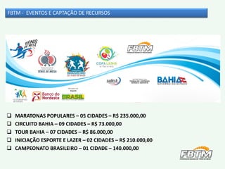 Rejuvenescimento da imagemFBTM - EVENTOS E CAPTAÇÃO DE RECURSOS
 MARATONAS POPULARES – 05 CIDADES – R$ 235.000,00
 CIRCUITO BAHIA – 09 CIDADES – R$ 73.000,00
 TOUR BAHIA – 07 CIDADES – R$ 86.000,00
 INICIAÇÃO ESPORTE E LAZER – 02 CIDADES – R$ 210.000,00
 CAMPEONATO BRASILEIRO – 01 CIDADE – 140.000,00
 