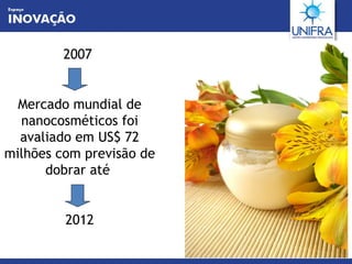 2007  Mercado mundial de nanocosméticos foi avaliado em US$ 72 milhões com previsão de dobrar até  2012 