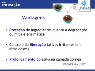 Vantagens Proteção  de ingredientes quanto à degradação química e enzimática Controle da  liberação  (ativos irritantes em altas doses) Prolongamento  do ativo na camada córnea FRONZA et al., 2007 